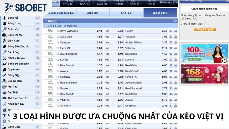 3 loại hình được ưa chuộng nhất của kèo việt vị