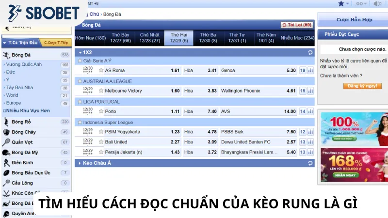 Tìm hiểu cách đọc chuẩn của kèo rung là gì