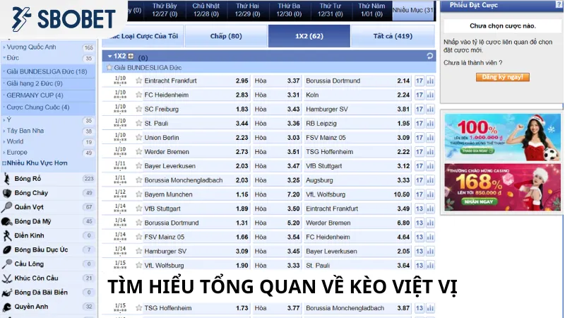 Tìm hiểu tổng quan về kèo việt vị